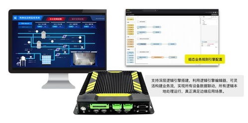 機(jī)智云榮登2021年度5G物聯(lián)網(wǎng)創(chuàng)新排行榜TOP30，引領(lǐng)數(shù)據(jù)處理與存儲(chǔ)支持服務(wù)新浪潮